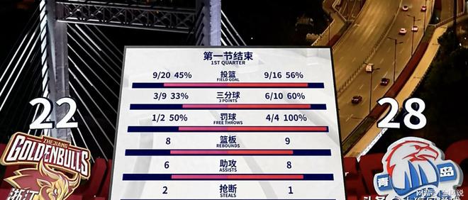 关于天津队胜出，全队士气高涨信心满满的信息