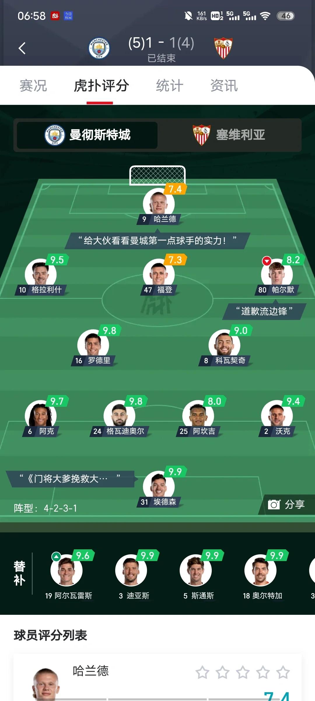 塞维利亚主场大胜，稳坐联赛榜首的简单介绍