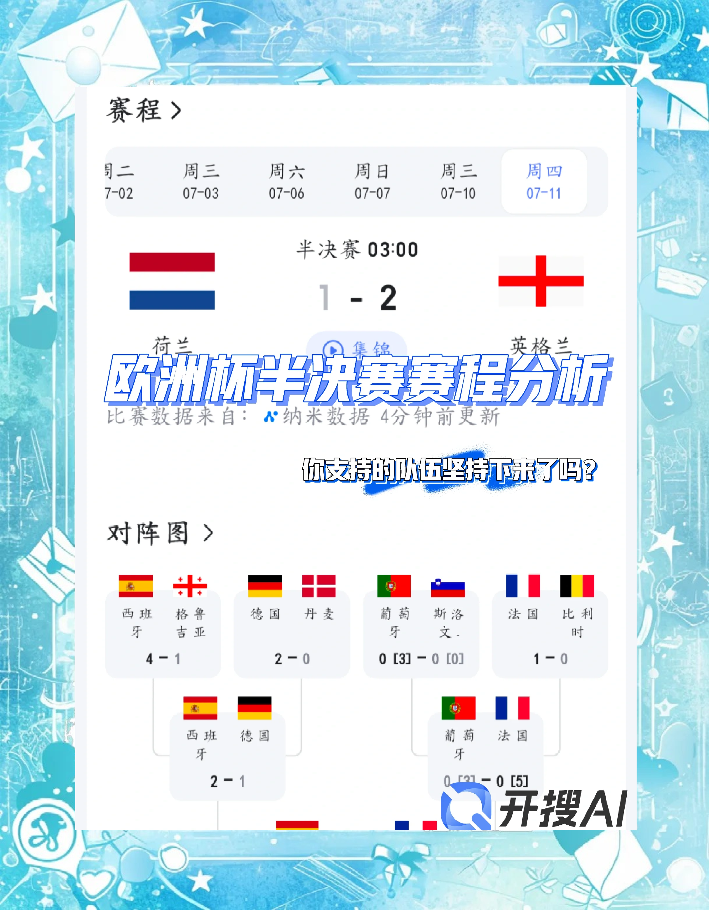 阿贾克斯力克维罗纳，半决赛拉开帷幕的简单介绍
