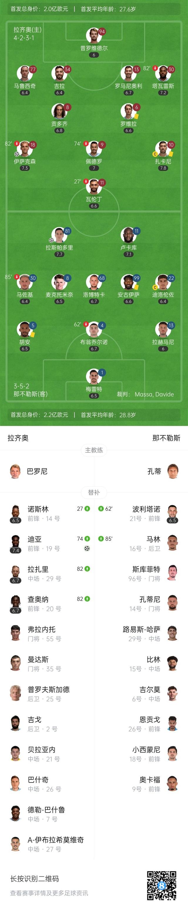 那不勒斯胜似裁判，连战连胜稳居积分榜前列的简单介绍