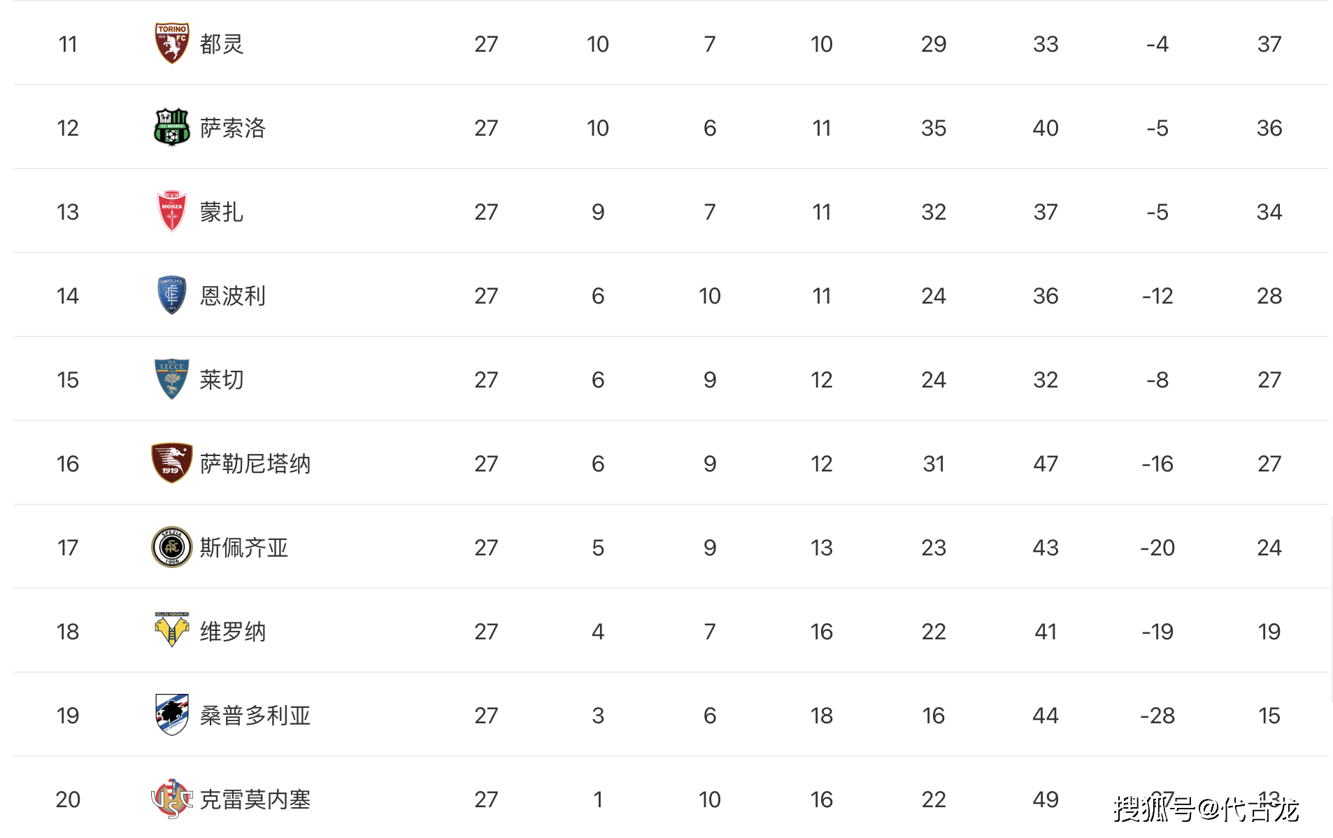 关于尤文图斯与那不勒斯战平，积分榜悬念依旧的信息