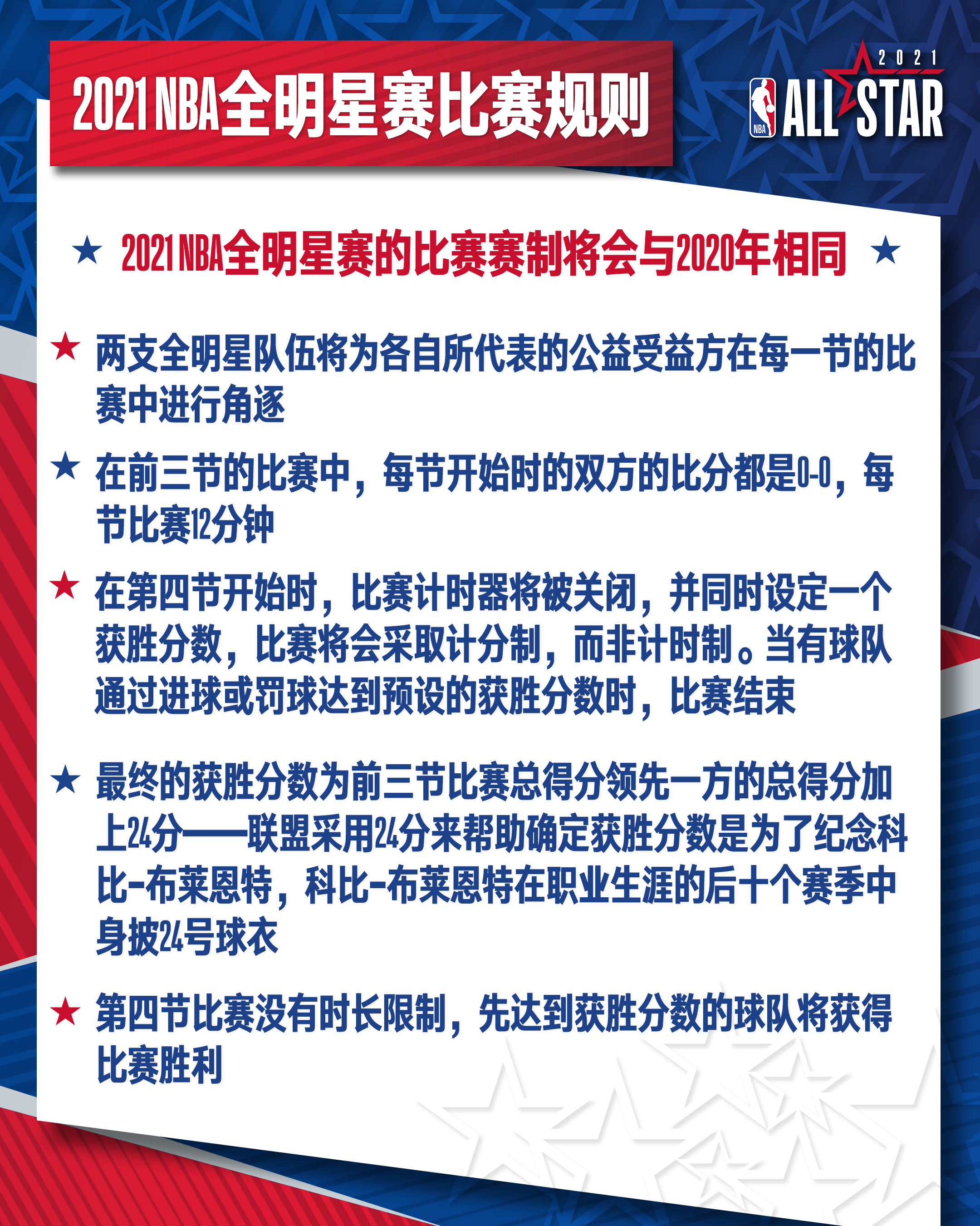 激烈角逐，谁将最终赢得比赛的胜利？的简单介绍