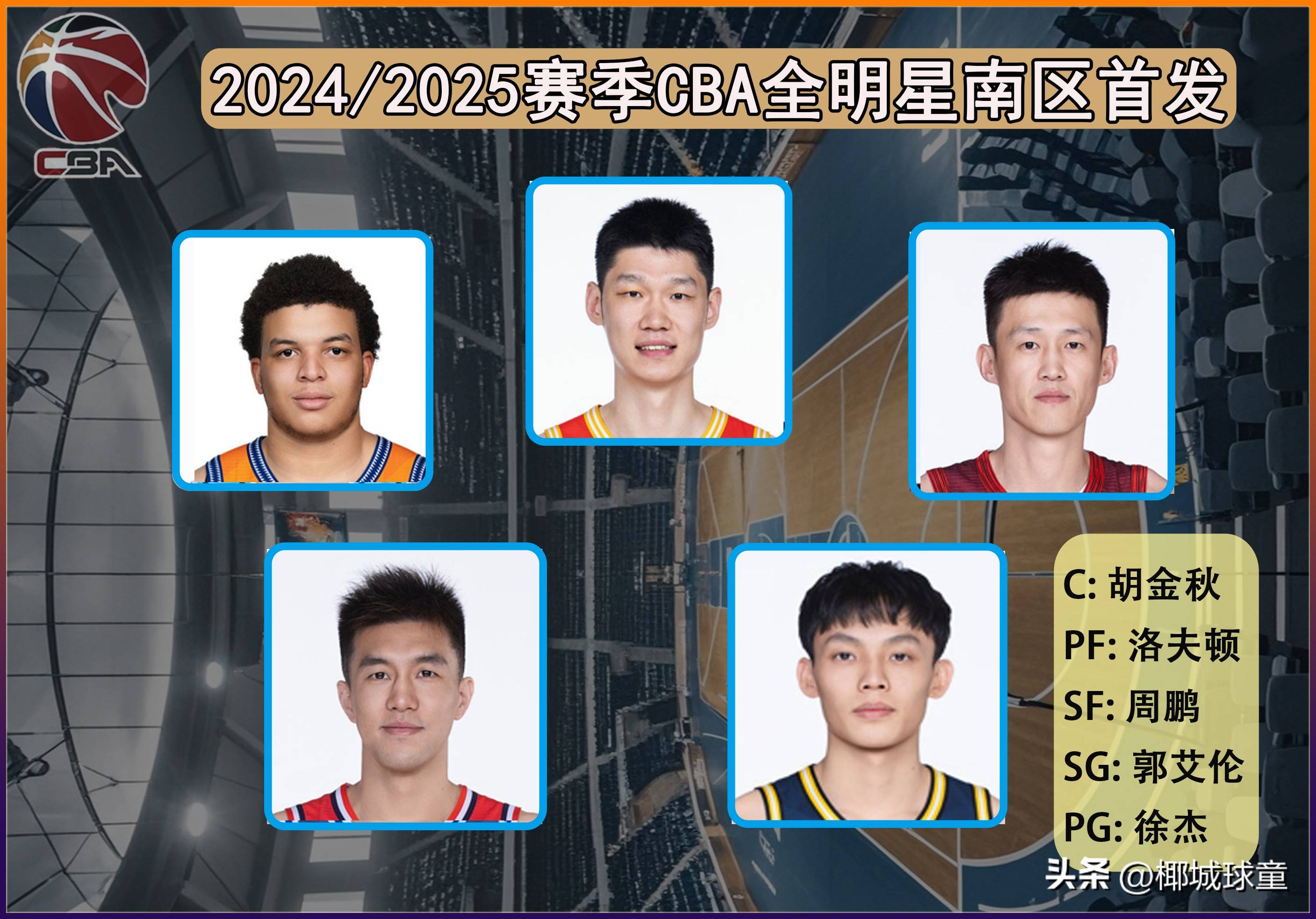 紧张激烈！全明星阵容角逐头名荣誉的简单介绍