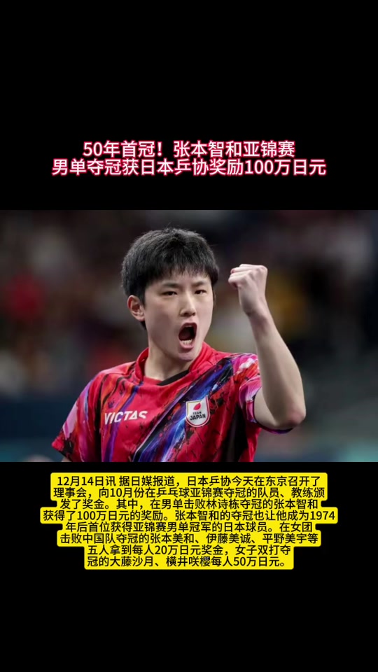 亚洲球队斩获国际杯赛冠军，实力获国际认可 